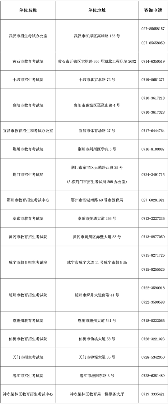 2025年湖北省普通高中学业水平合格性考试全省统考科目考试报名须知