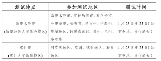 新疆2025年普通高等学校招生体育类专业测试相关工作即将启动