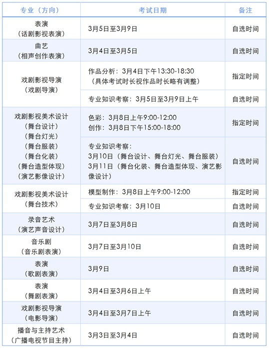 中央戏剧学院2025年本科招生专业考试初试结果查询及复试安排