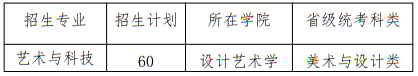 北京印刷学院2025年艺术类本科专业招生计划