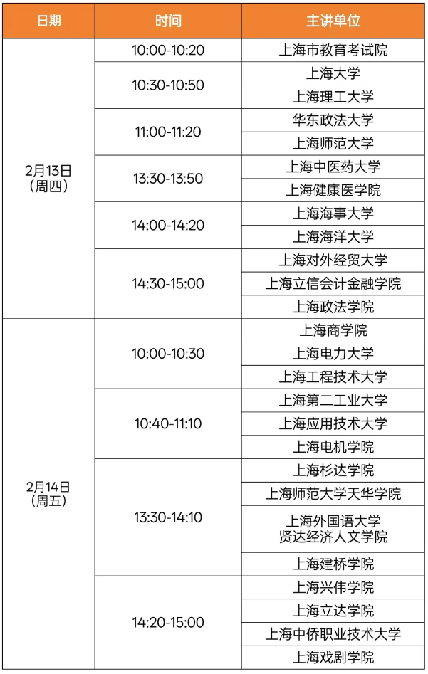 春招｜2月13日-14日，沪2025年春招政策解读及志愿填报直播活动将举行