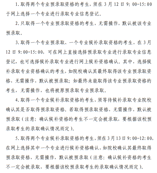 上海市普通高校春季招生预录取及候补资格网上确认流程一览表