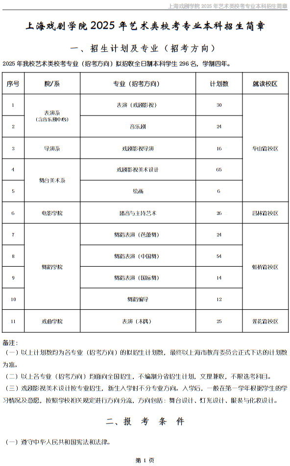 上海戏剧学院2025年艺术类校考专业本科招生简章