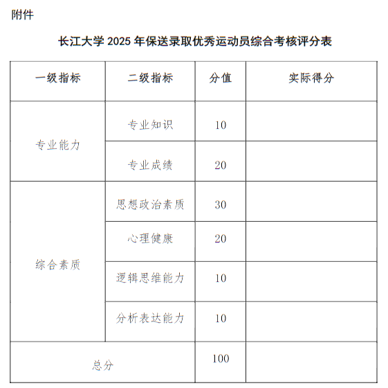 长江大学2025年保送录取优秀运动员综合考核通知