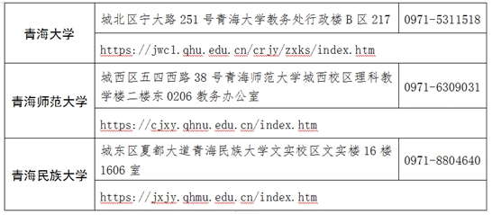 青海省2025年上半年高等教育自学考试报名报考简章