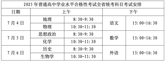 2025年湖北省普通高中学业水平合格性考试全省统考科目考试报名须知