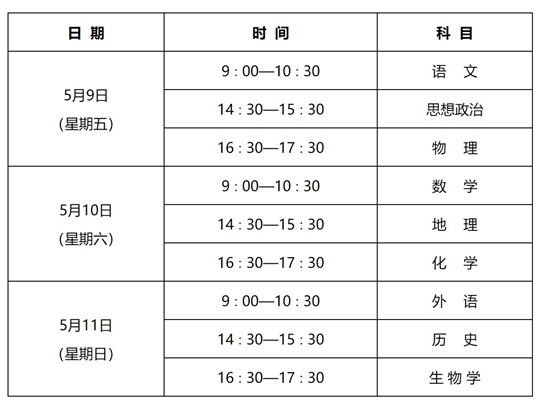 关于做好2025年陕西省普通高中学业水平合格性考试报名工作的通知