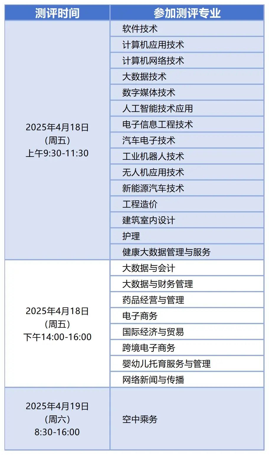 浙江长征职业技术学院2025年高职提前招生章程