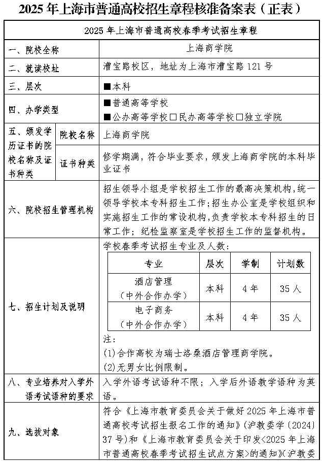 2025年上海商学院春季高考招生章程