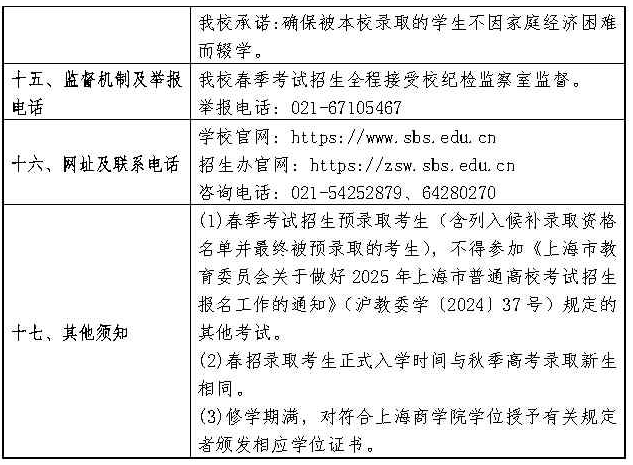 2025年上海商学院春季高考招生章程