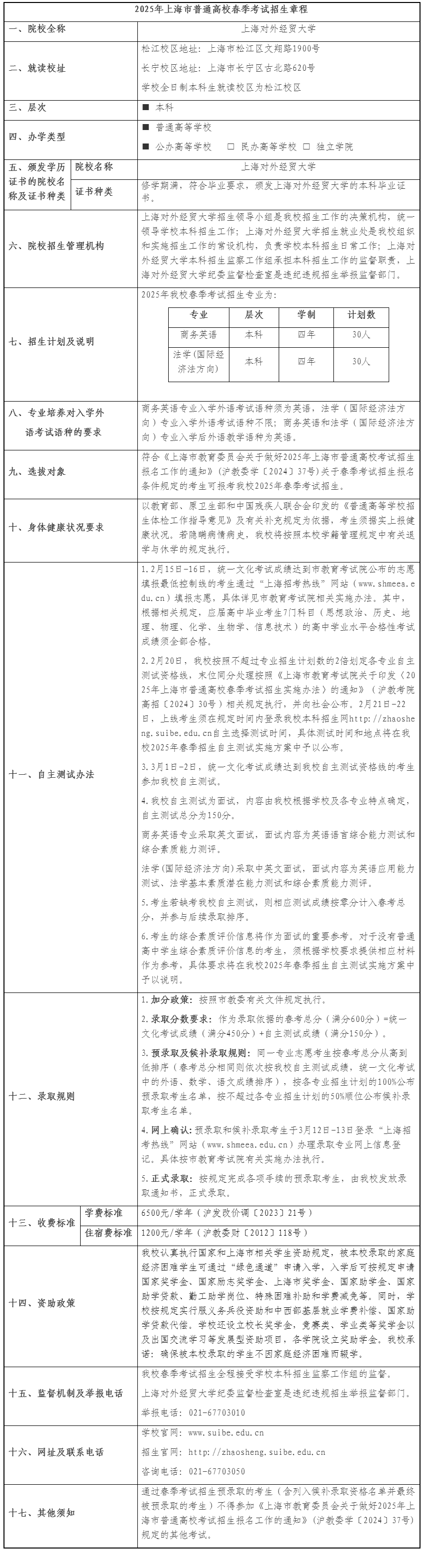 上海对外经贸大学2025年春季考试招生章程