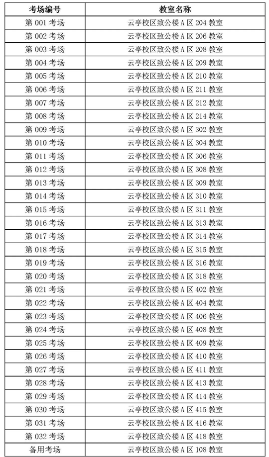 2025年甘肃省普通高校运动训练、武术与民族传统体育专业招生文化考试公告