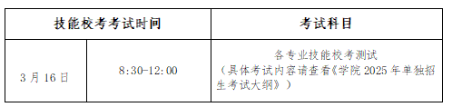 江西艺术职业学院2025年高职单独招生简章