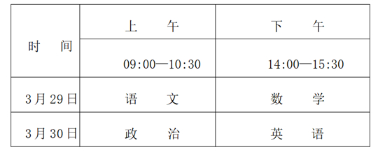 海南省2025年运动训练、武术与民族传统体育专业招生文化考试公告