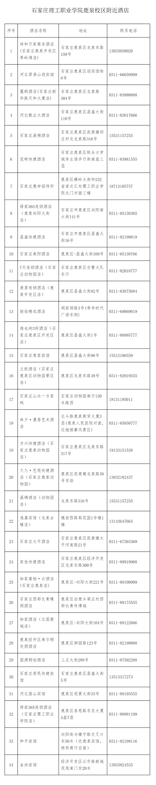 关于2025年河北省体育单招文化考试相关安排的公告