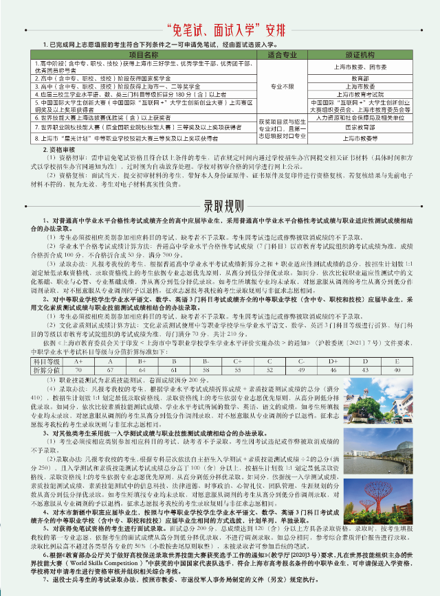 2025年上海农林职业技术学院专科层次依法自主招生简章