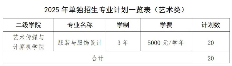 江西旅游商贸职业学院2025年高职单招招生简章