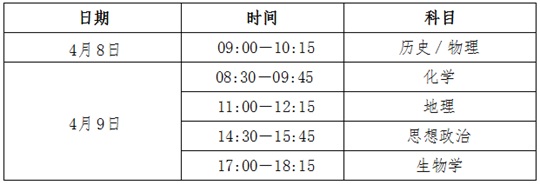 贵州省2025年普通高校招生选择性考试科目适应性测试3月18日开始报名