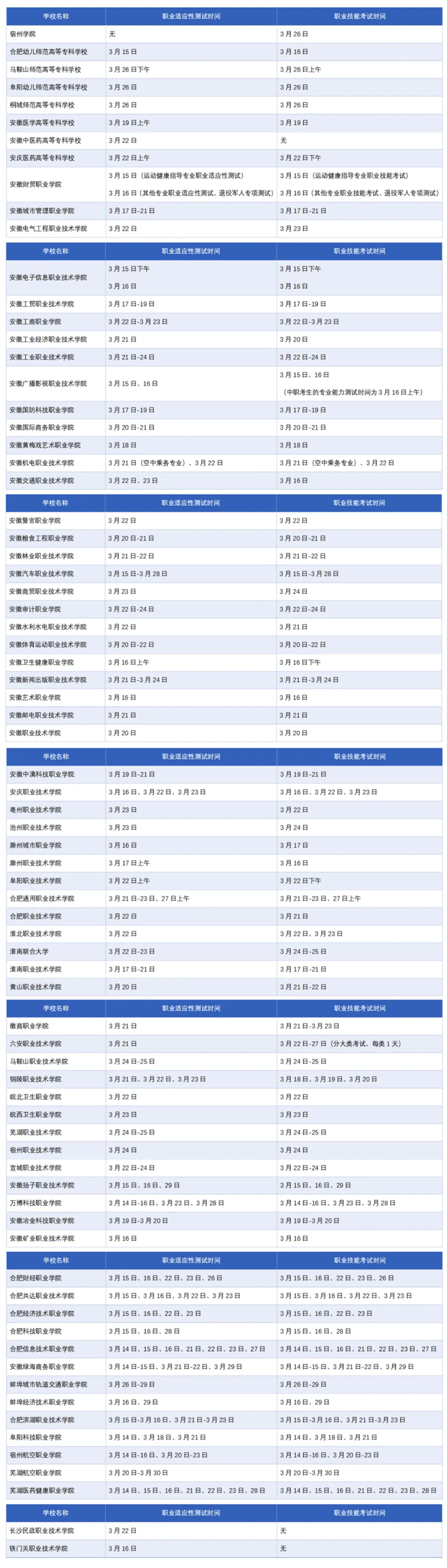 安徽省2025年分类考试院校测试（考试）时间一览表