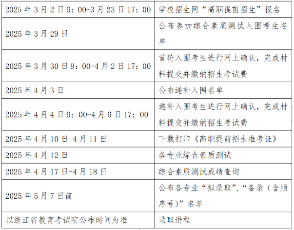 杭州科技职业技术学院2025年高职提前招生章程