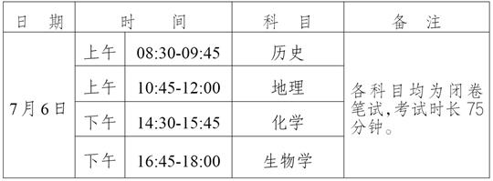 关于做好2024年夏季宁夏普通高中学业水平合格性考试和高级中等阶段教育同等学力认定考试报名工作的通知