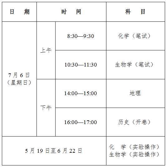 2025年上半年吉林省普通高中学业水平合格性考试日程表