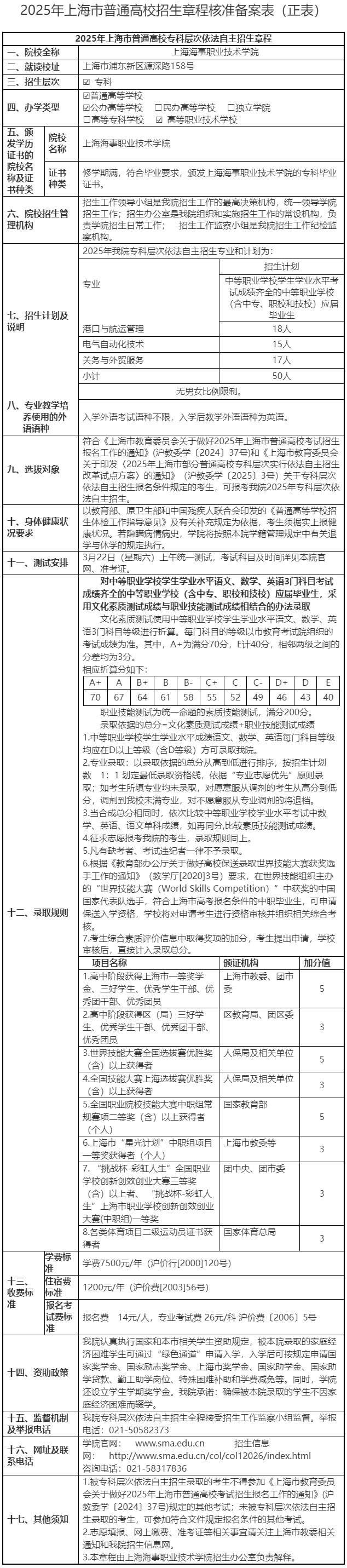 上海海事职业技术学院2025年专科层次依法自主招生章程