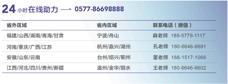 温州商学院2025年高职提前招生章程