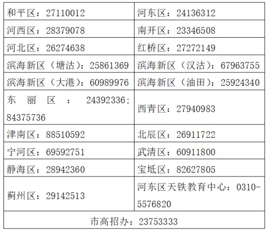 @2025年天津高考生︱温馨提示（一）：知晓考试重要信息