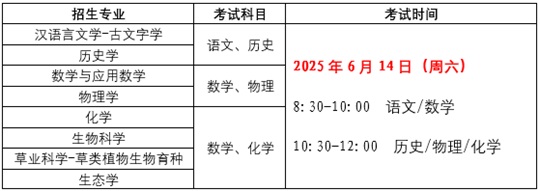 兰州大学2025年强基计划招生考试初试确认及考试安排公告