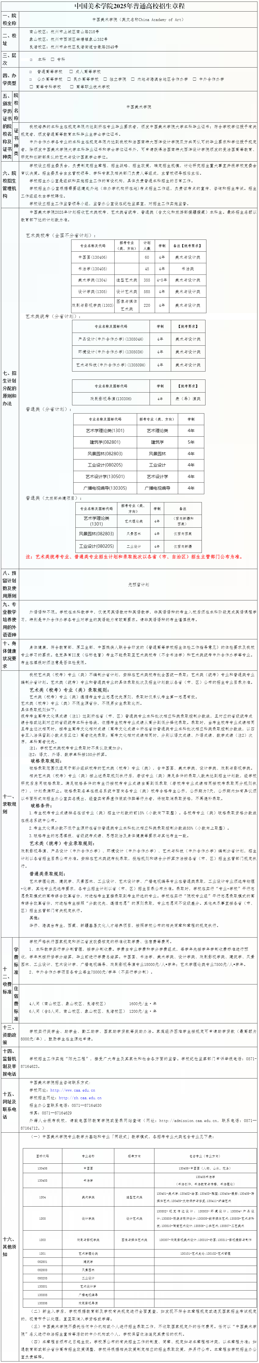 中国美术学院2025年普通高校招生章程