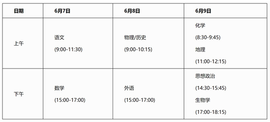 广西2025年高考将延续“3+1+2”模式,继续实行“院校专业组”