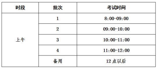 青海省2025年普通高考英语口语考试工作提示