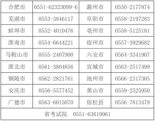 安徽省2025年普通高考温馨提示（一）——诚信考试