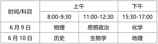 2025年海南省普通高考考前温馨提示