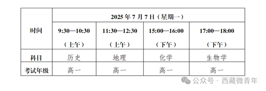 西藏：5月23日！2025年7月高中学业水平合格性考试启动报名