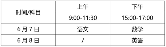 2025年海南省普通高考考前温馨提示