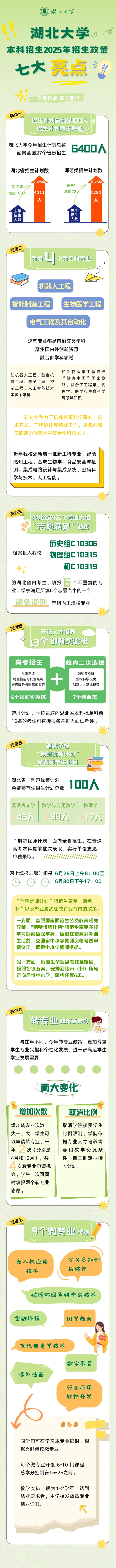 新专业首次招生！湖北大学本科招生7个新亮点！