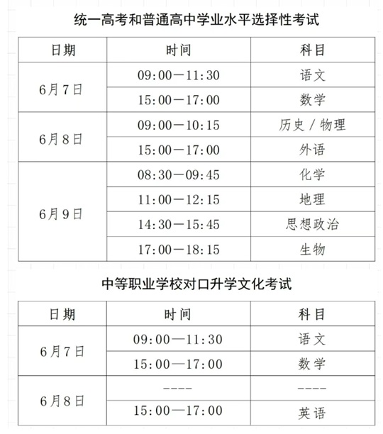 河北省教育考试院：2025年高考考前提醒（二）