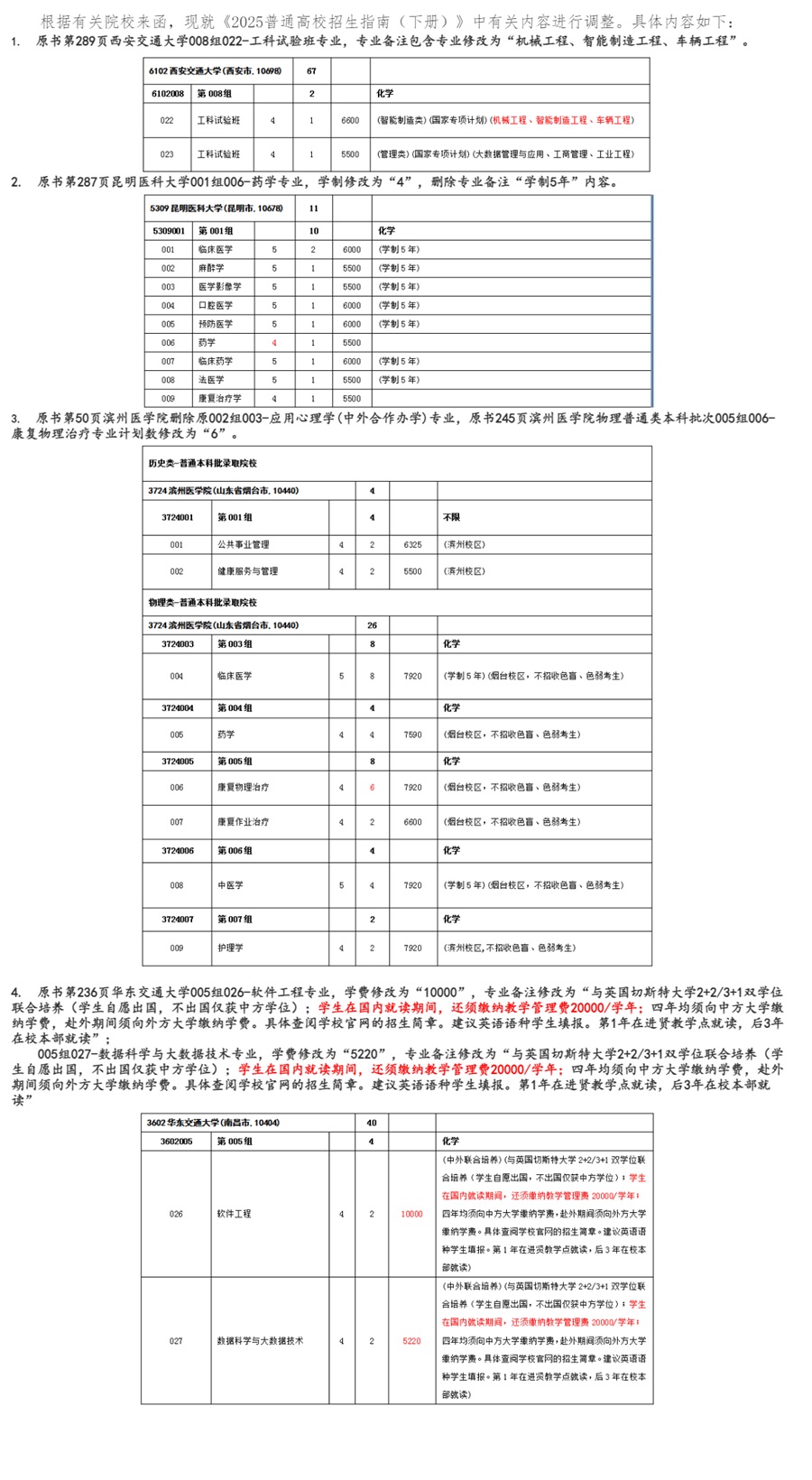 2025普通高校在吉林省招生计划调整公告(第1号)