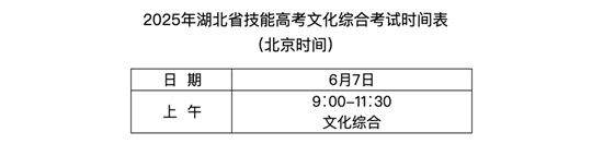 湖北：2025年高考温馨提示（一）：考试信息，提前知晓