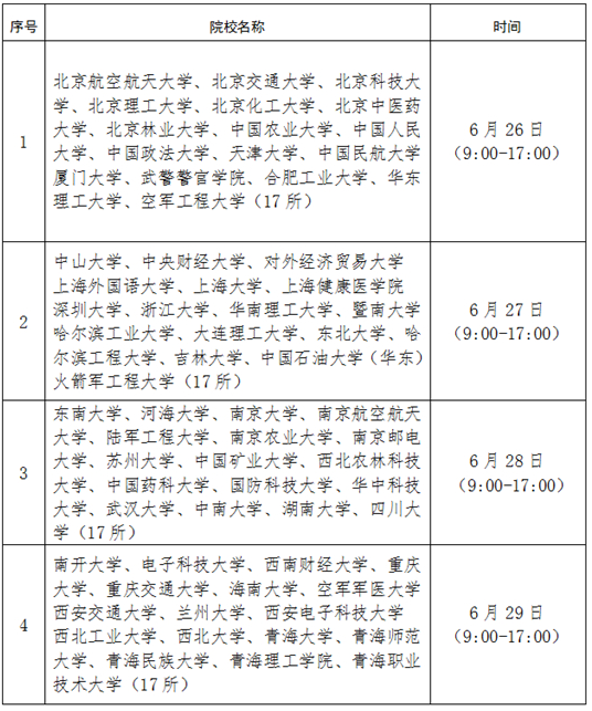青海省2025年志愿填报咨询服务活动温馨提示