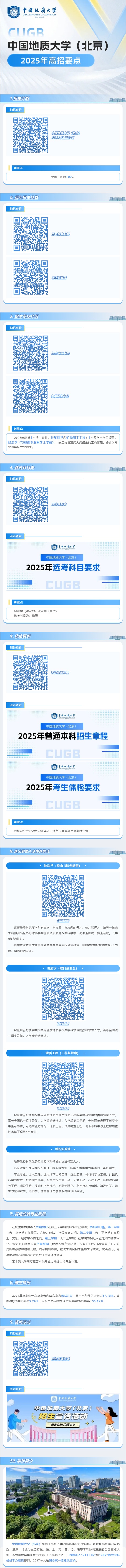 中国地质大学（北京）2025年高招要点