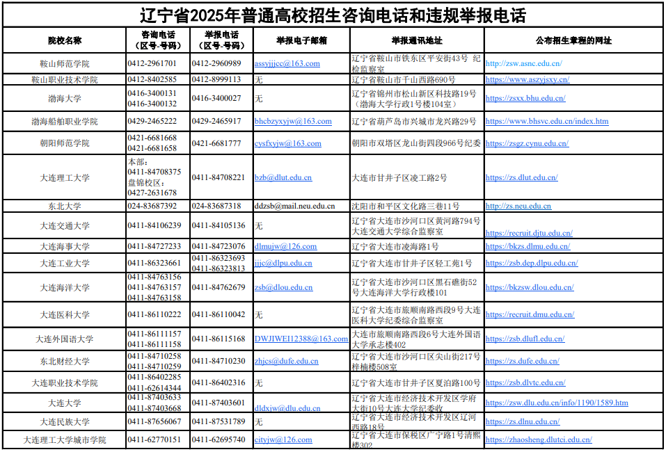 辽宁省2025年普通高校招生咨询电话和违规举报电话