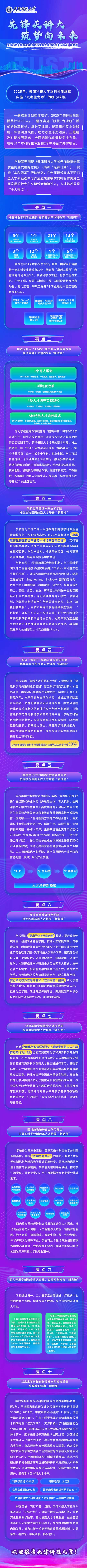 天津科技大学本科招生及人才培养十大亮点
