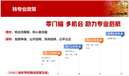 天津师范大学2025年本科招生录取规则详解