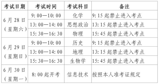 2025年6月上海市普通高中学业水平合格性考试即将举行
