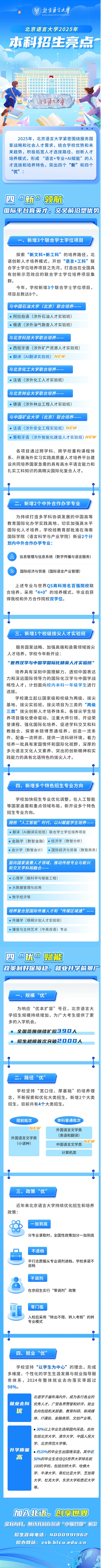一图速览︱北京语言大学2025本科招生亮点