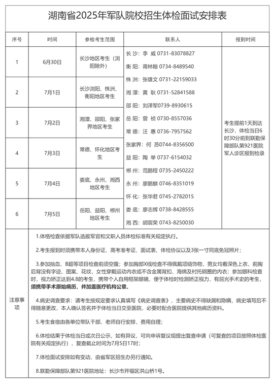 湖南省军队院校招生体格检查和面试工作手册