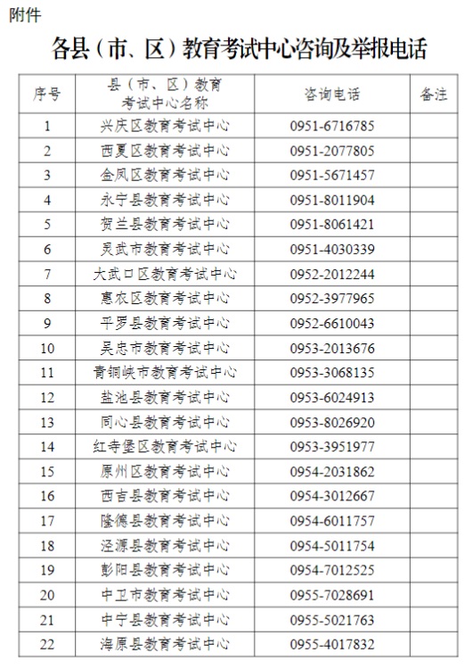 宁夏2025年普通高考温馨提示（二）